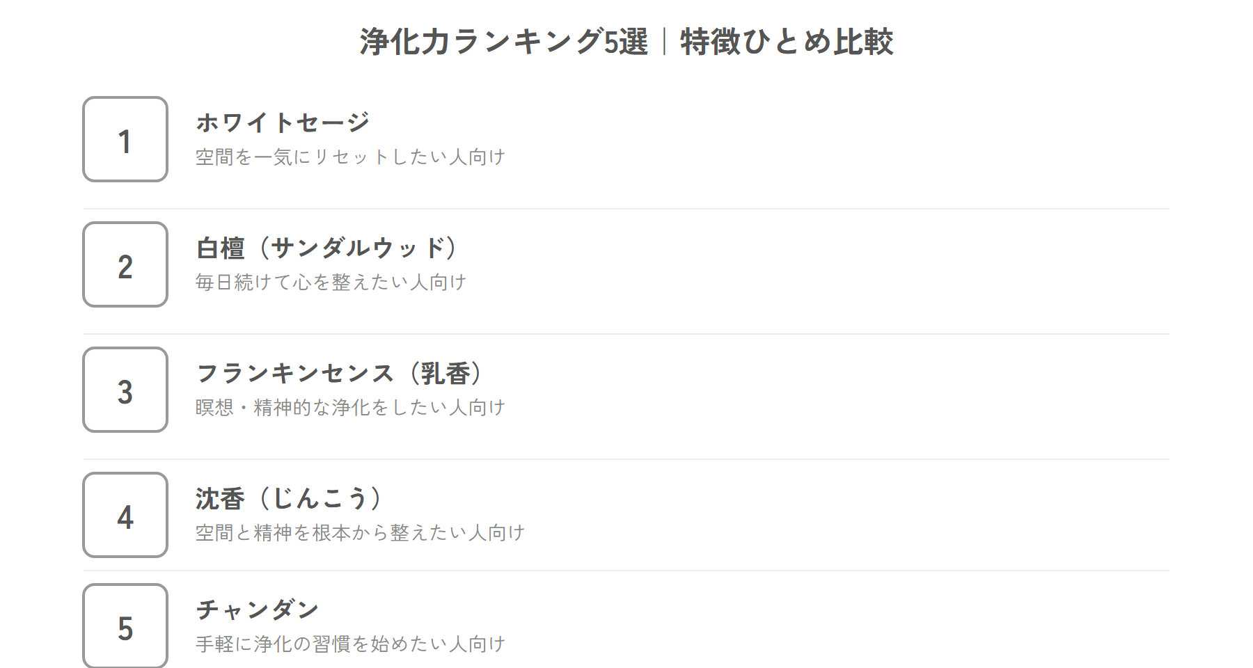 浄化力が高いお香5選（ホワイトセージ・白檀・フランキンセンス・沈香・チャンダン）のランキング比較図